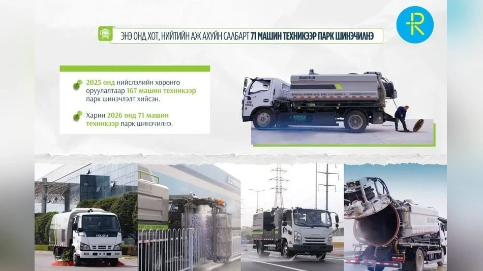 Улан-Батор обновит парк коммунальных служб, добавив 71 автомобиль в 2026 году