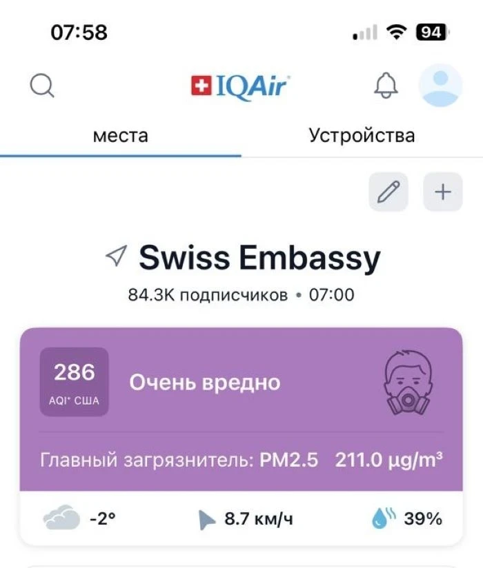 Загрязнение воздуха в Бишкеке. Столица КР поднялась на второе место в рейтинге