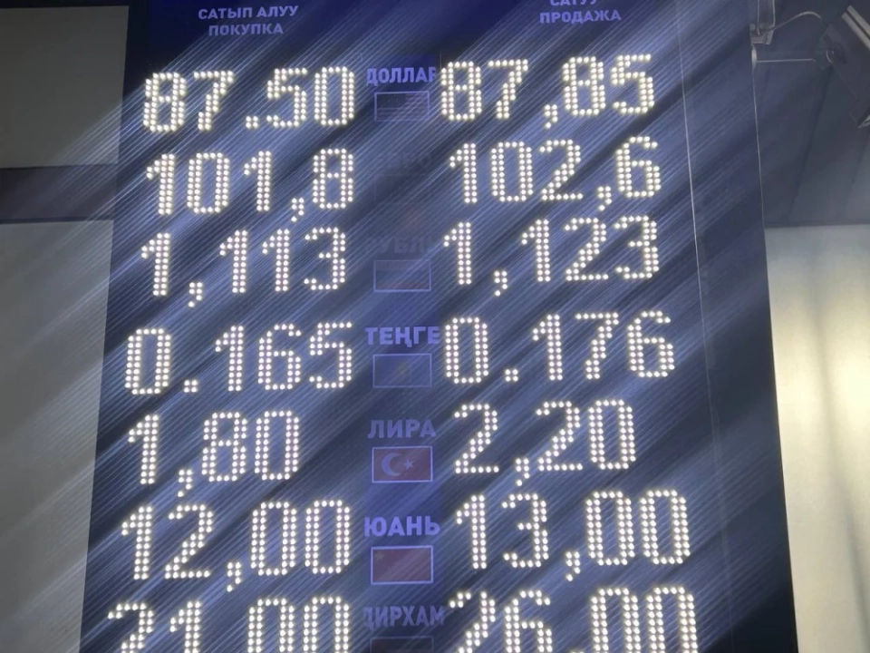 Обменный курс на Моссовете 15 января: какая из валют подешевела?