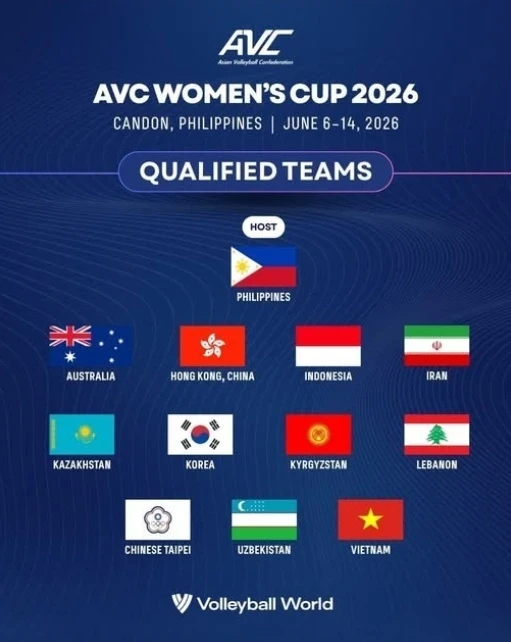 Кыргызстанские волейболистки сыграют на Кубке Азии-2026