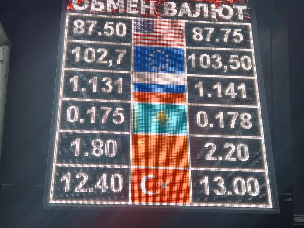Курс валют на Моссовете 9 февраля: рубль и евро продолжают дешеветь