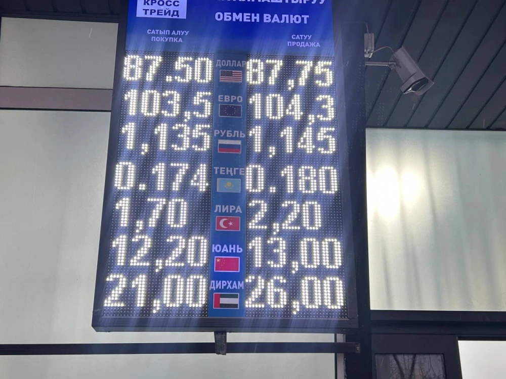 Обменный курс на Моссовете 16 февраля: какая из валют подорожала?