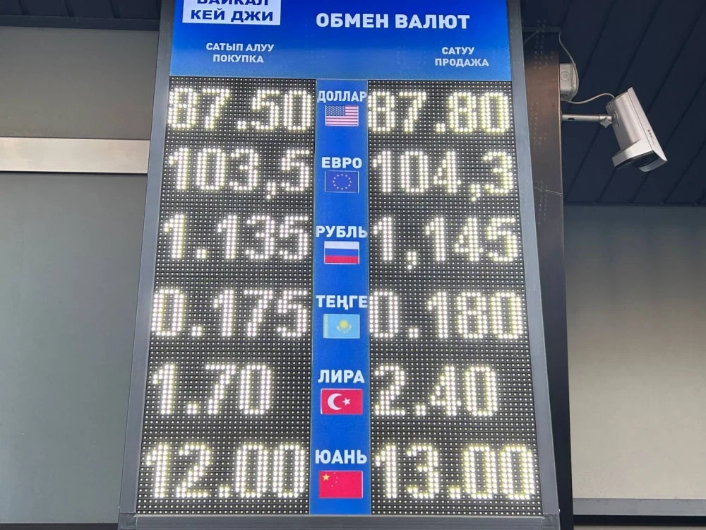 Курс валют на Моссовете 20 февраля