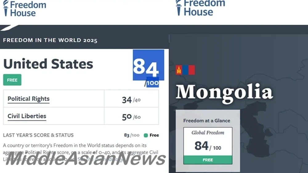 Freedom House: Уровень политических прав в США ниже, чем в Монголии