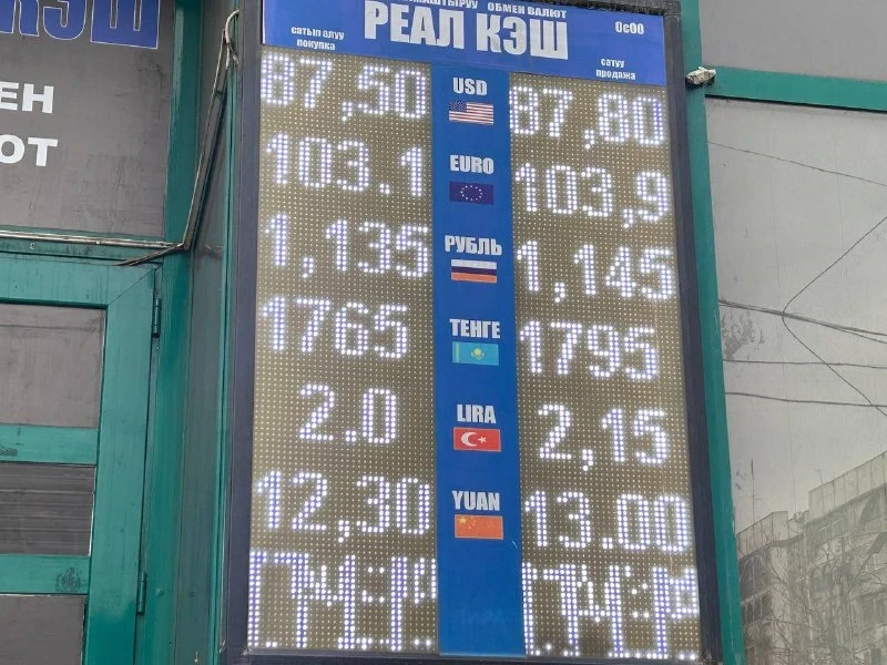 Обменный курс на Моссовете 23 февраля: изменения у одной валюты