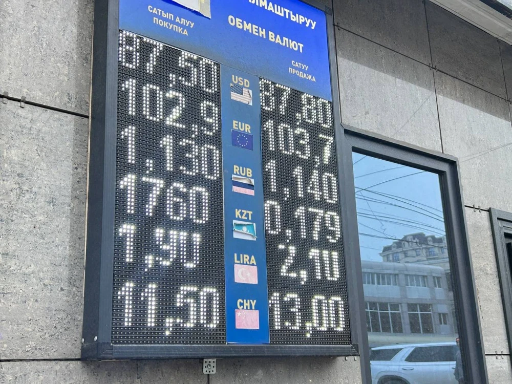 Обменный курс на Моссовете 24 февраля: какая из валют подешевела?