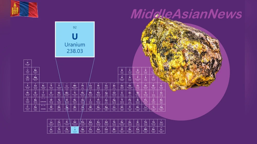 Сможет ли Монголия перестроить глобальные цепочки поставок урана? — The Diplomat