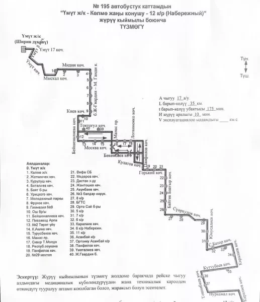 В Бишкеке временно изменена схема движения маршрута №195